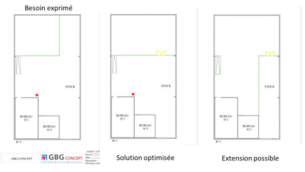 plans mezzanine industrielle